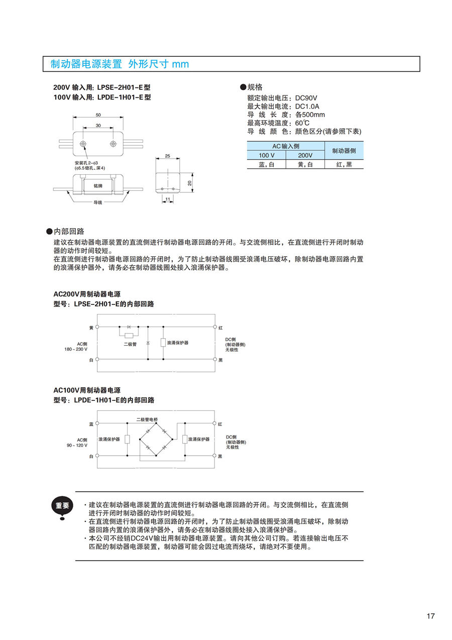 東元F系列標準電機